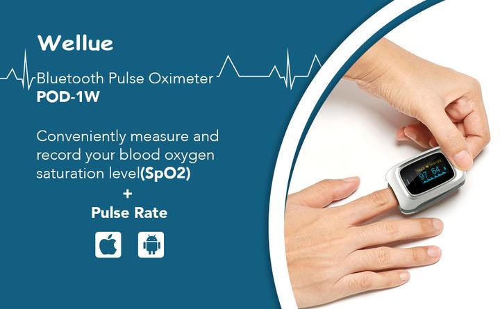 Actual product image ViatomTech P06C Fingertip Oxygen Monitor