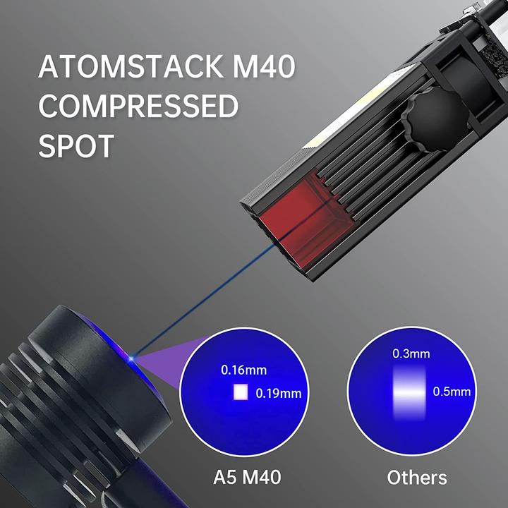Actual product image Atomstack A5 M40 laser engraver