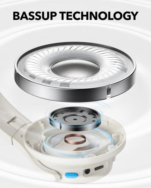 Actual product image Anker Q11i, white