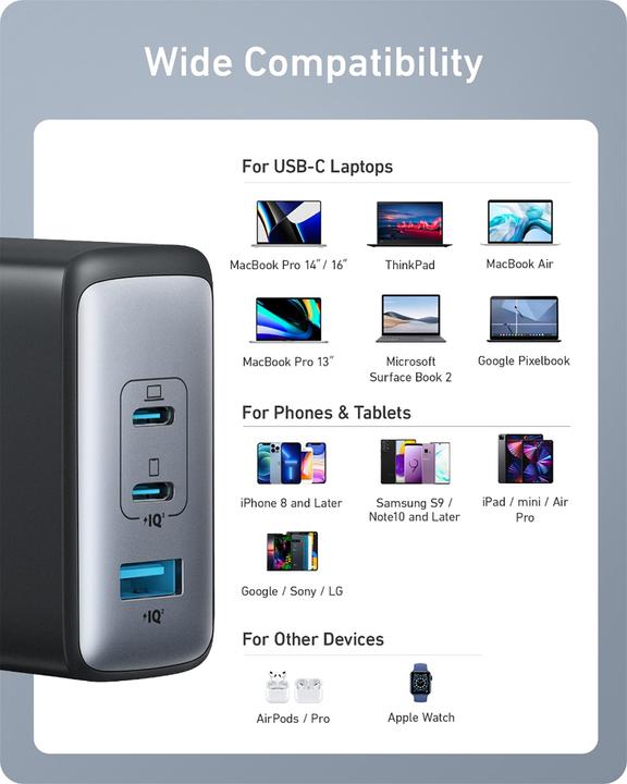Immagine prodotto Anker Caricatore da parete USB C a 3 porte, UE (100 W)