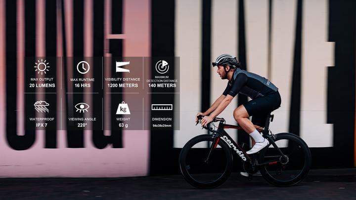 Image du produit Magicshine Feu arrière Seemee R300 Radar (300 lm)