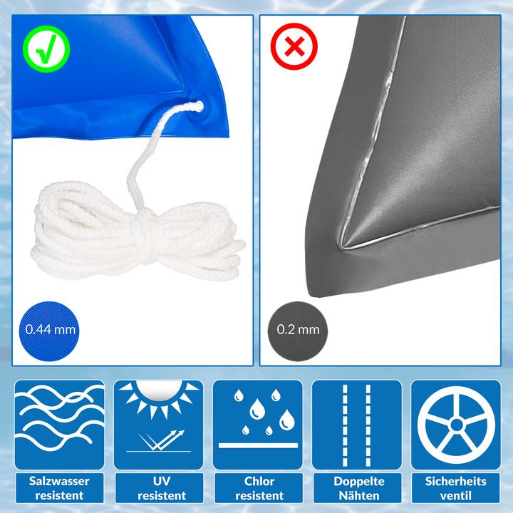 Image du produit Monzana Coussin de piscine