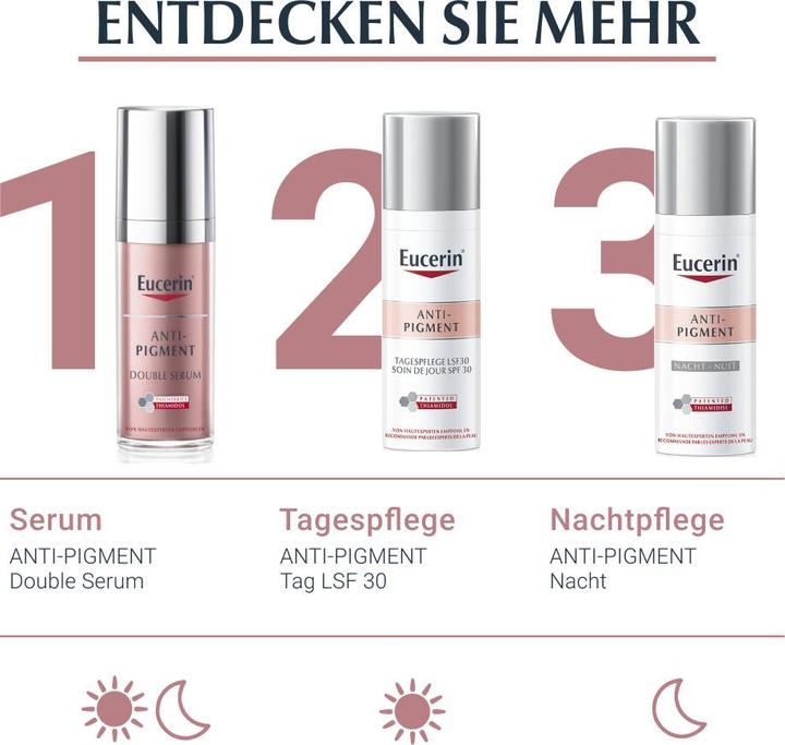 Immagine prodotto Eucerin Crema corpo perfezionatrice ANTI-PIGMENTO (Crema corpo, 200 ml)