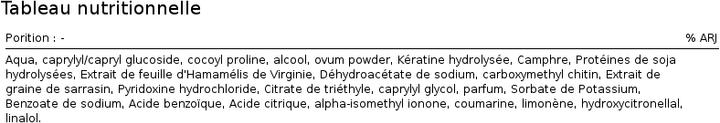 Actual product image Imperial Beard Lotion Accélératrice Pousse Barbe (100 ml)
