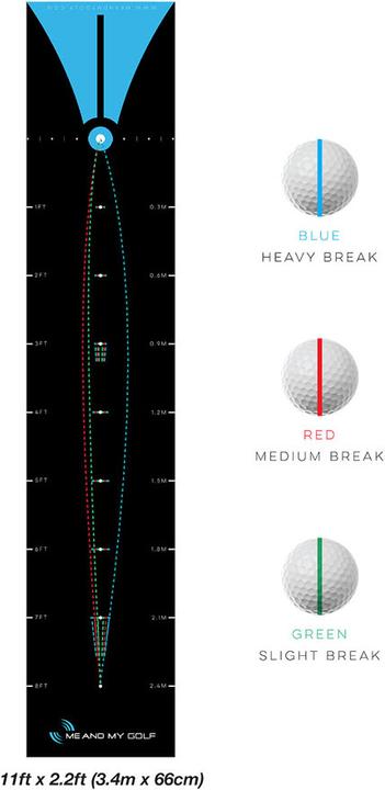 Actual product image Me and my Golf Breaking Ball Putting Mat (11 ft)