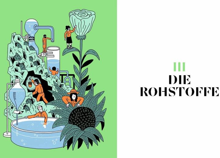 Productafbeelding PARFUM: Alles über die Welt der Düfte (Duits, Collectief Nez, Jeanne Doré, Merk Buxton, Stefanie Hanssen, 2021)