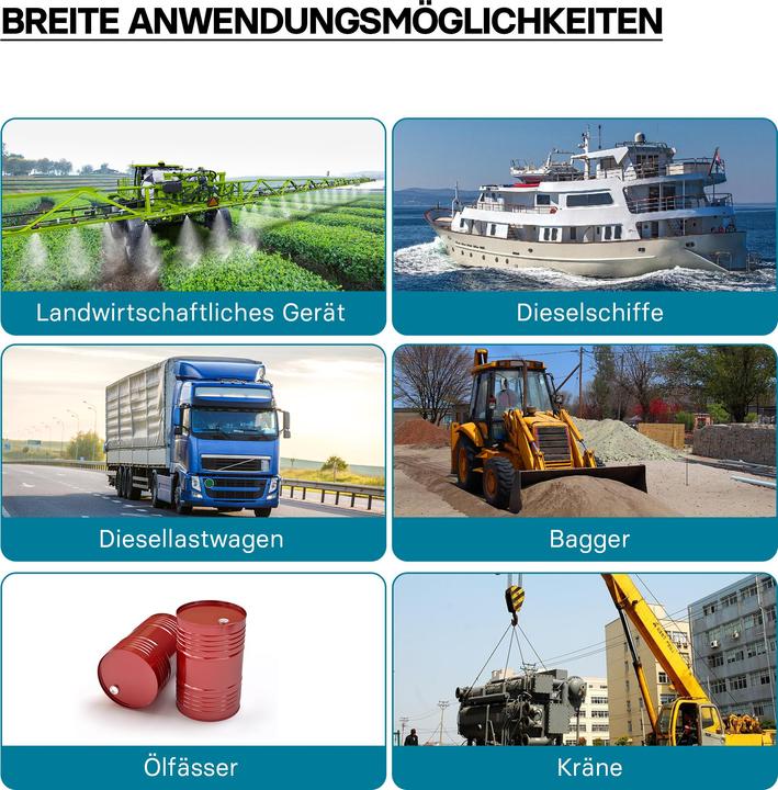 Produktbild Wiltec Heizöl- und Dieselpumpe 230V/750W 80l/min selbstansaugend Pumpe Pistole