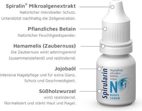 Nutritional values and ingredients Spirularin Nagelserum (10 ml)