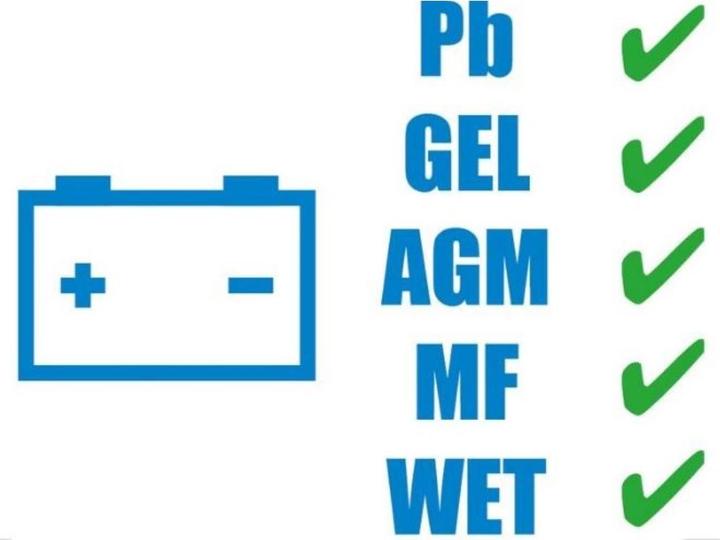 Actual product image Güde Automatic battery charger GAB 12V/6V-10A-Boost (6V, 12V, 10 A)