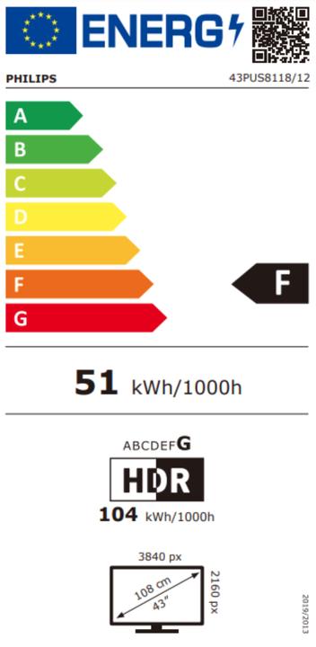 Label énergétique Philips 43PUS8118/12 (43", LED, 4K, 2023)