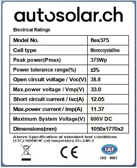 Valeurs nutritives et ingrédients Autosolar Panneau solaire (375 W, 5 kg)