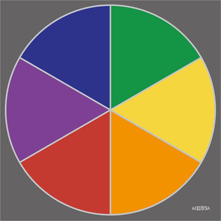 Produktbild Achoka Spielmatte Primärer Farbkreis, 100x100cm (100 x 100 cm)