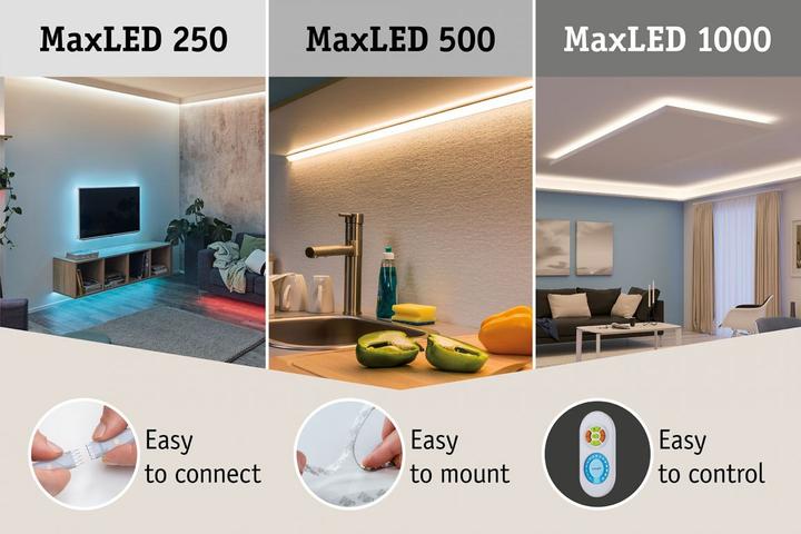 Actual product image Paulmann MaxLED 500 Stripe Set (RGBW, White, 500 cm, Indoor)