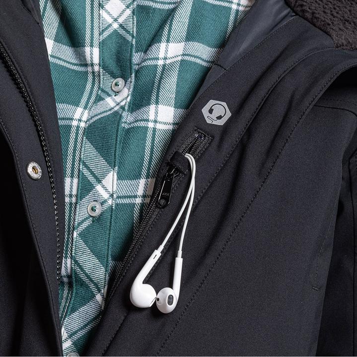Actual product image Schöffel Rotterdam Parka (44)