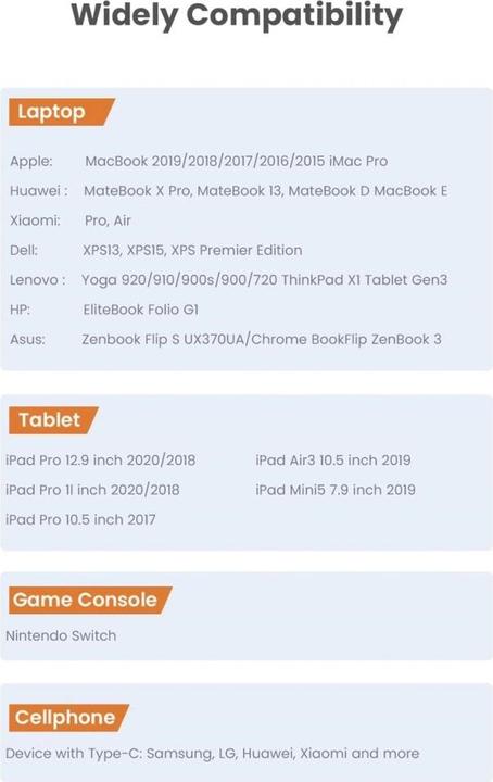 Image du produit PowerGuard USB C – USB C (3 m, USB 3.2 Gen 2)