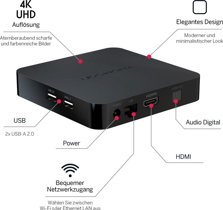 Produktbild Thomson Streaming BOX: 4K UHD Google TV (8 GB, iOS 12)