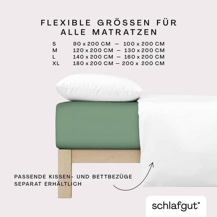 Produktbild schlafgut Cool Contact (90 x 190 - 100 x 220 cm)