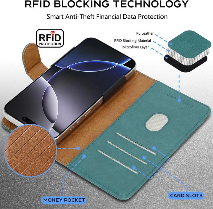 Actual product image Cadorabo Case for Samsung Galaxy ACE STYLE Book Cover (Samsung Galaxy Ace Style)