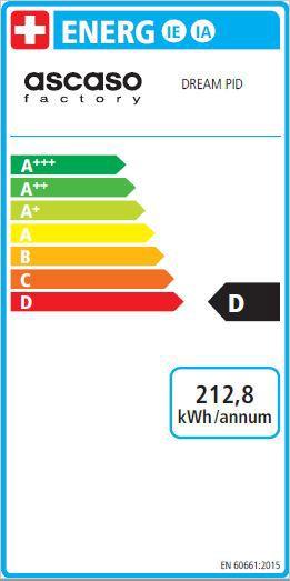 Label énergétique Ascaso Dream PID ESE Pads