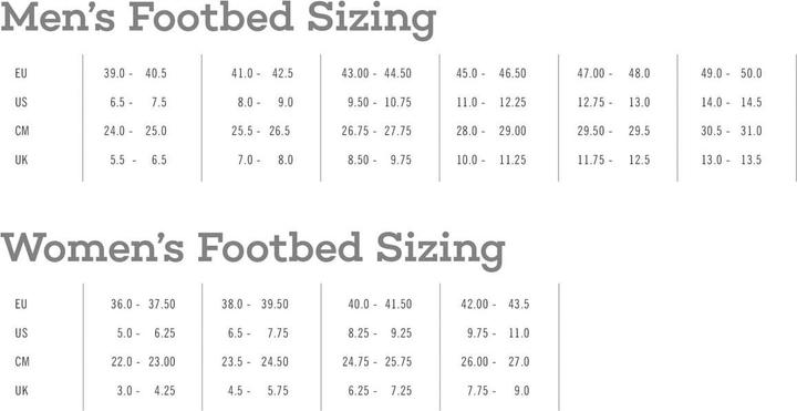 Actual product image Giro Ventana Boa Shoe (46)