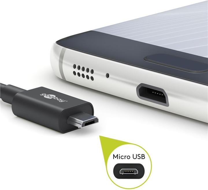 Produktbild Goobay USB-Kabel (1 m, USB 2.0)