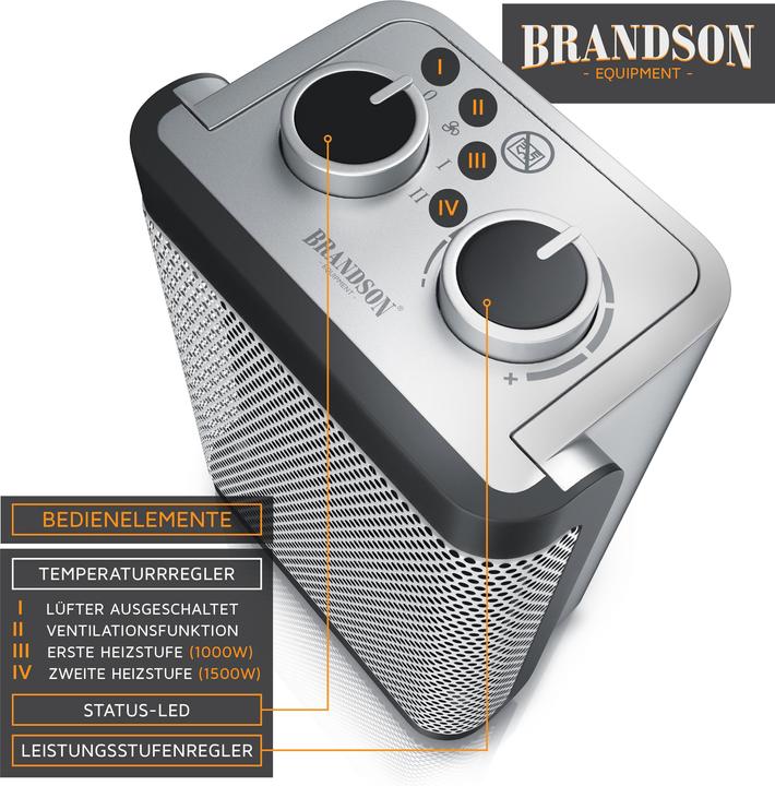 Immagine prodotto Brandson Riscaldatore a ventola (1500 W)