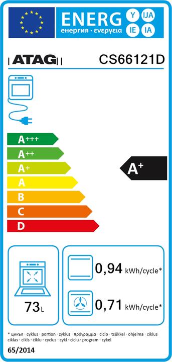 Label énergétique Atag FOUR INBOUW CS66121D