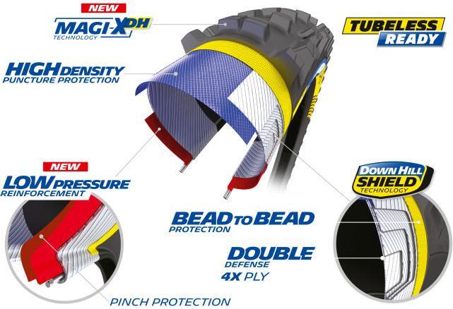 Actual product image Michelin DH34 (26 x 2.40, 61-559)