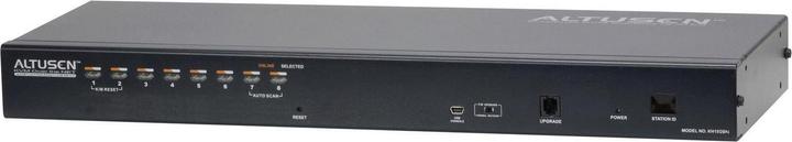 Actual product image Aten KH1508AI: 8 Port Cat- IP KVM Switch