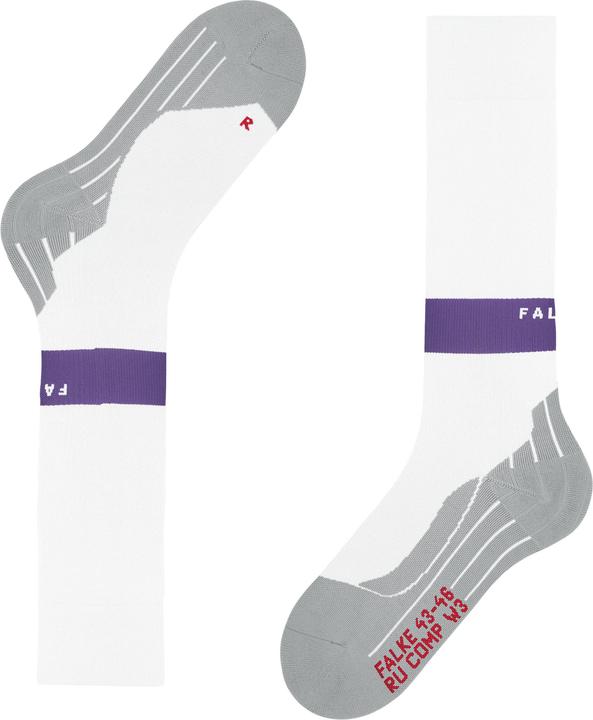 Actual product image Falke RU Compression Energy Women Running (35 - 38)