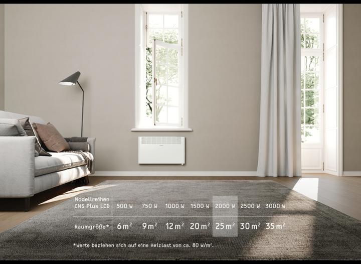 Actual product image Stiebel Eltron CNS 2000 Plus LCD, 2.0 kW wall convector for approx. 25 m², TÜV tested (2000 W)