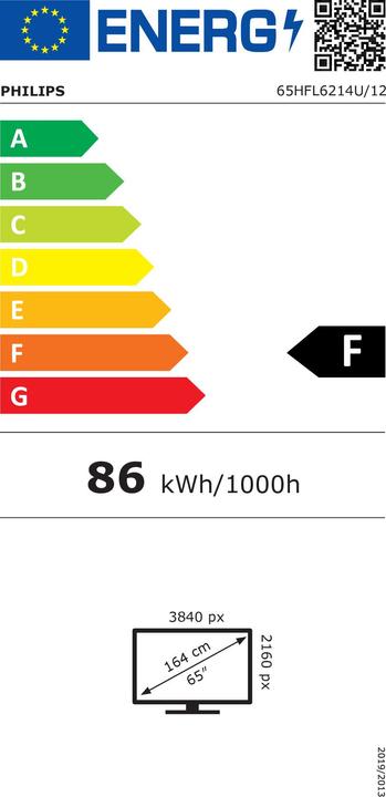 Energy Label Philips Hotel TV 65HFL6214U/12 65 (65", LED)
