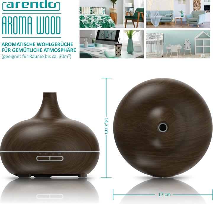 Image du produit Arendo Diffuseur (300 ml)