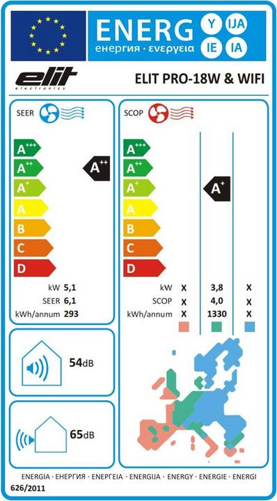 Energy Label Elit PRO-18RW (12000 BTU/h)