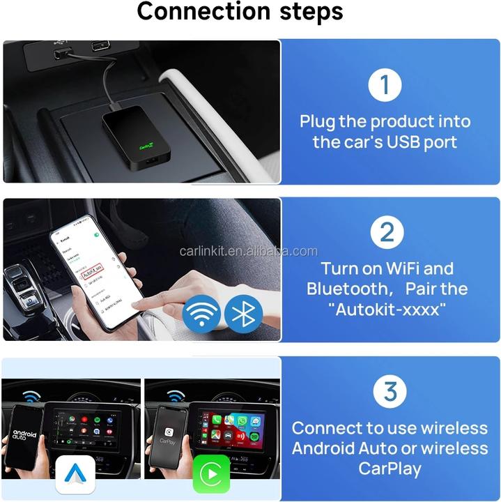 Image du produit Carlinkit 5.0 CPC200-2air