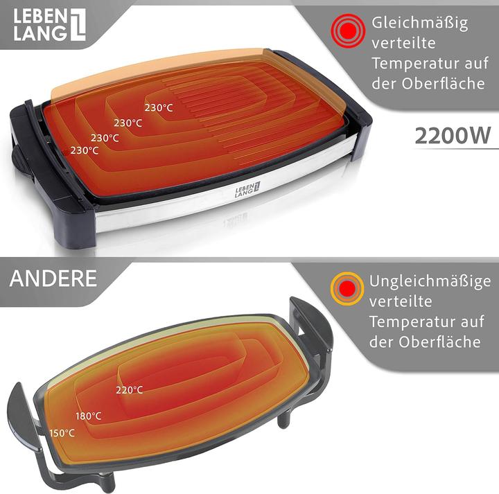 Produktbild Lebenlang Indoor XXL Teppanyaki