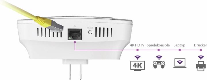 Image du produit edimax Re23s (1733 Mbit/s, 800 Mbit/s)