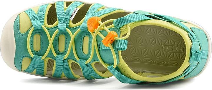 Actual product image Keen C Moxie Sandal (27)