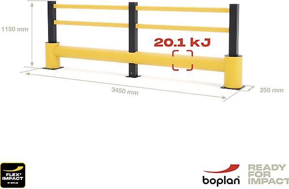 Actual product image Boplan Crash protection railing FLEX IMPACT