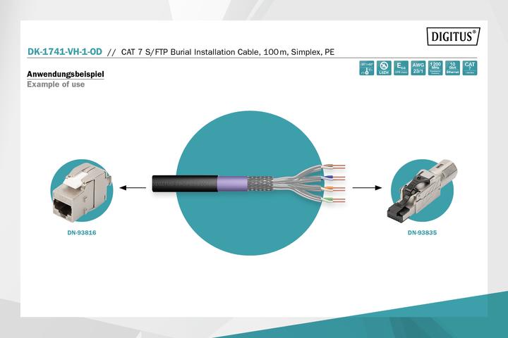 Produktbild Digitus Netzwerkkabel (S/FTP, CAT7, 100 m)