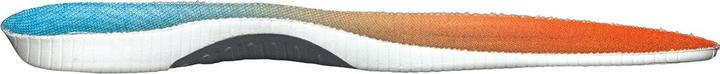 Immagine prodotto Sidas Solette MAX PROTECT ACTIV