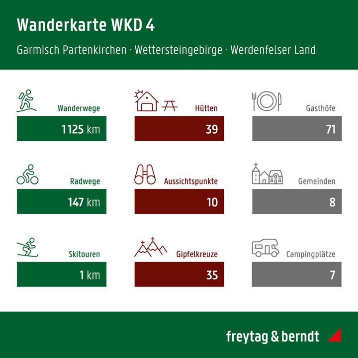 Image du produit Garmisch-Partenkirchen - Wettersteingebirge - Werdenfelser Land - FBW.WKD4
