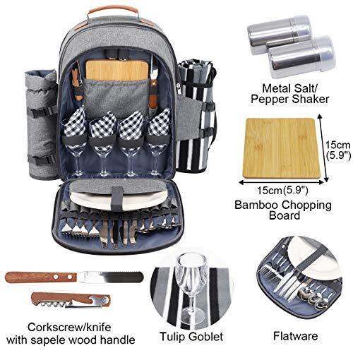 Actual product image Sunflora Picnic backpack