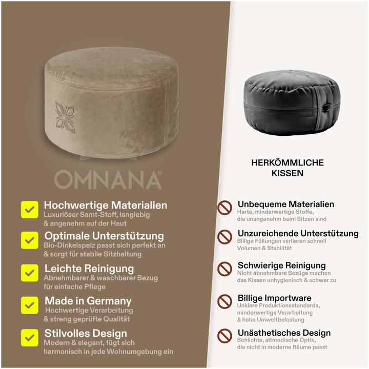 Image du produit Omnana CUSHY Coussin de méditation