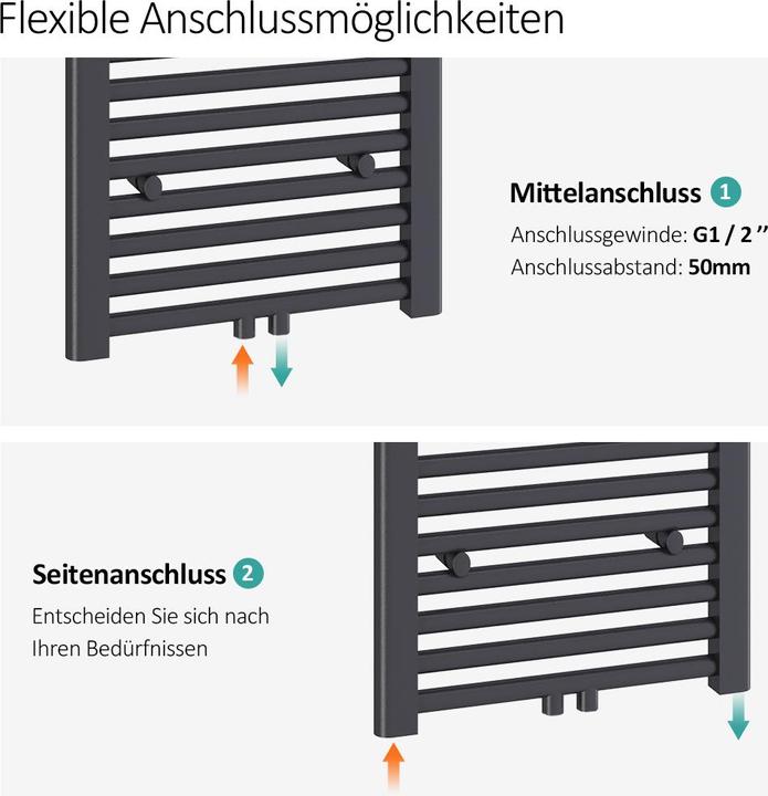 Produktbild Emke Badheizkörper (654 W)