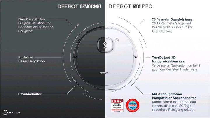 Immagine prodotto Ecovacs Deebot N8 Pro (Robot aspirapolvere)