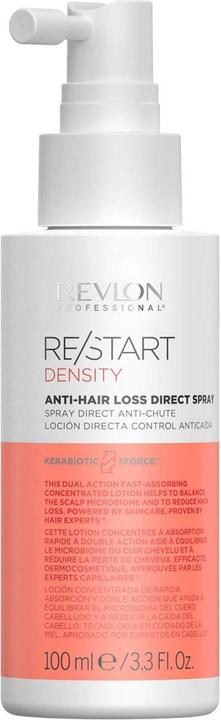 Revlon Professional Anti Hairloss Treatment