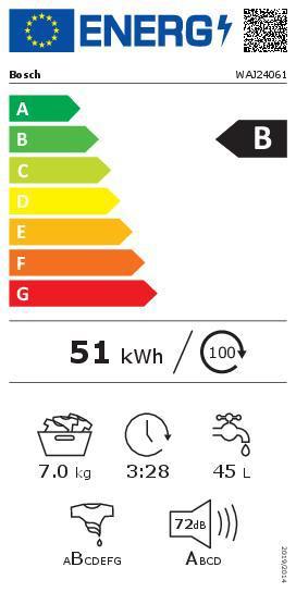 Energie-Label Bosch Hausgeräte HEZ32WA00
