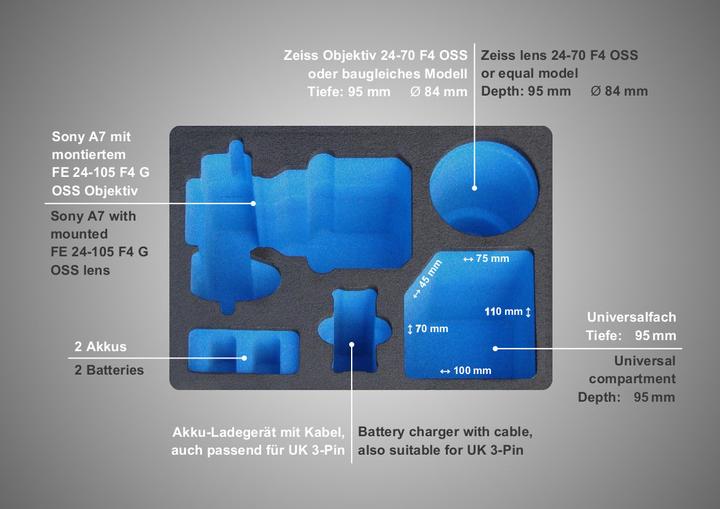 Immagine prodotto TomCase Custodia per la serie di fotocamere Sony Sony Alpha 7, edizione compatta (Custodia fotografica)