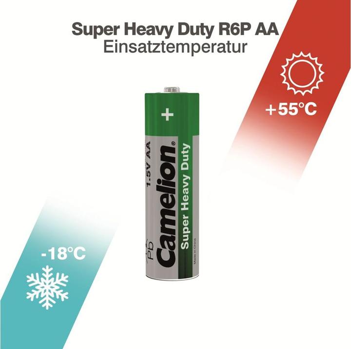 Actual product image Camelion Super Heavy Duty (4 pcs., AA, 960 mAh)